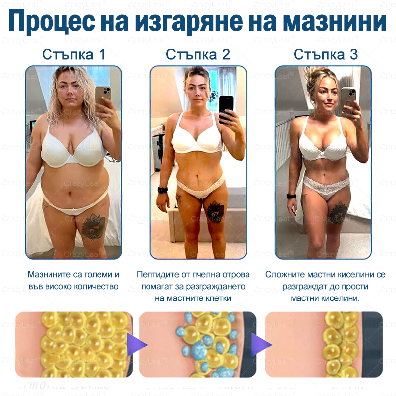 България – Клинично потвърдено | Официален магазин | CrazyLeaf®Слим & Виталити Тирезепатид – орален разтвор, който подкрепя отслабването, кръвното налягане и нивата на захар