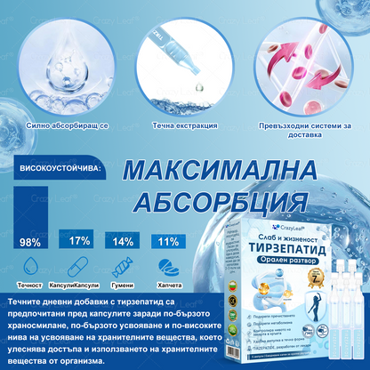 ✨България – Клинично потвърдено | Официален магазин | CrazyLeaf® Slim & Vitality Tirzepatide – орален разтвор, който подкрепя отслабването, кръвното налягане и нивата на захар