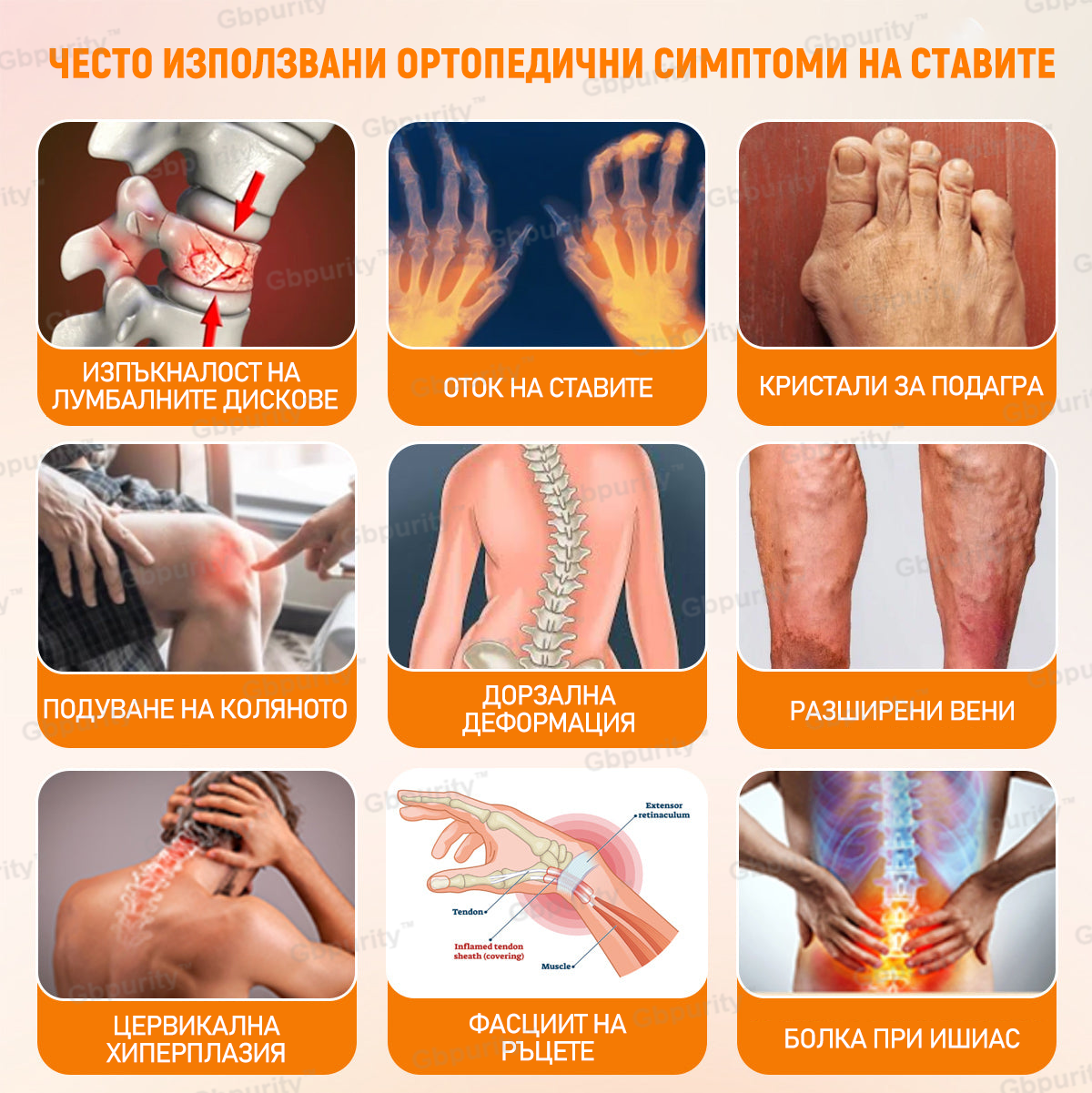 Gbpurity™ Регенериращ крем за стави с пчелна отрова и глюкозамин — Сертифициран от Българското ортопедично дружество (BOS)