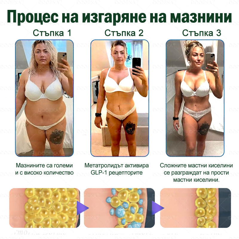 DOOEKA® GLP-1 8-в-1 Фит & Витал орален разтвор | Само веднъж на ден. Видими резултати само за 7 дни. | За затлъстяване и контрол на теглото, сърдечно-съдово здраве, диабет, сънна апнея, здраве на червата, проблеми със ставите и други.