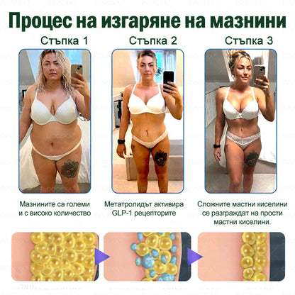 DOOEKA® GLP-1 8-в-1 Фит & Витал орален разтвор | Само веднъж на ден. Видими резултати само за 7 дни. | За затлъстяване и контрол на теглото, сърдечно-съдово здраве, диабет, сънна апнея, здраве на червата, проблеми със ставите и други.